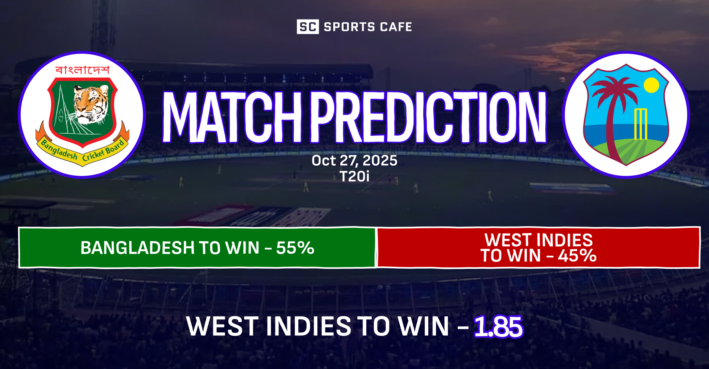 Bangladesh vs West Indies Match Prediction